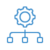 icon implementation